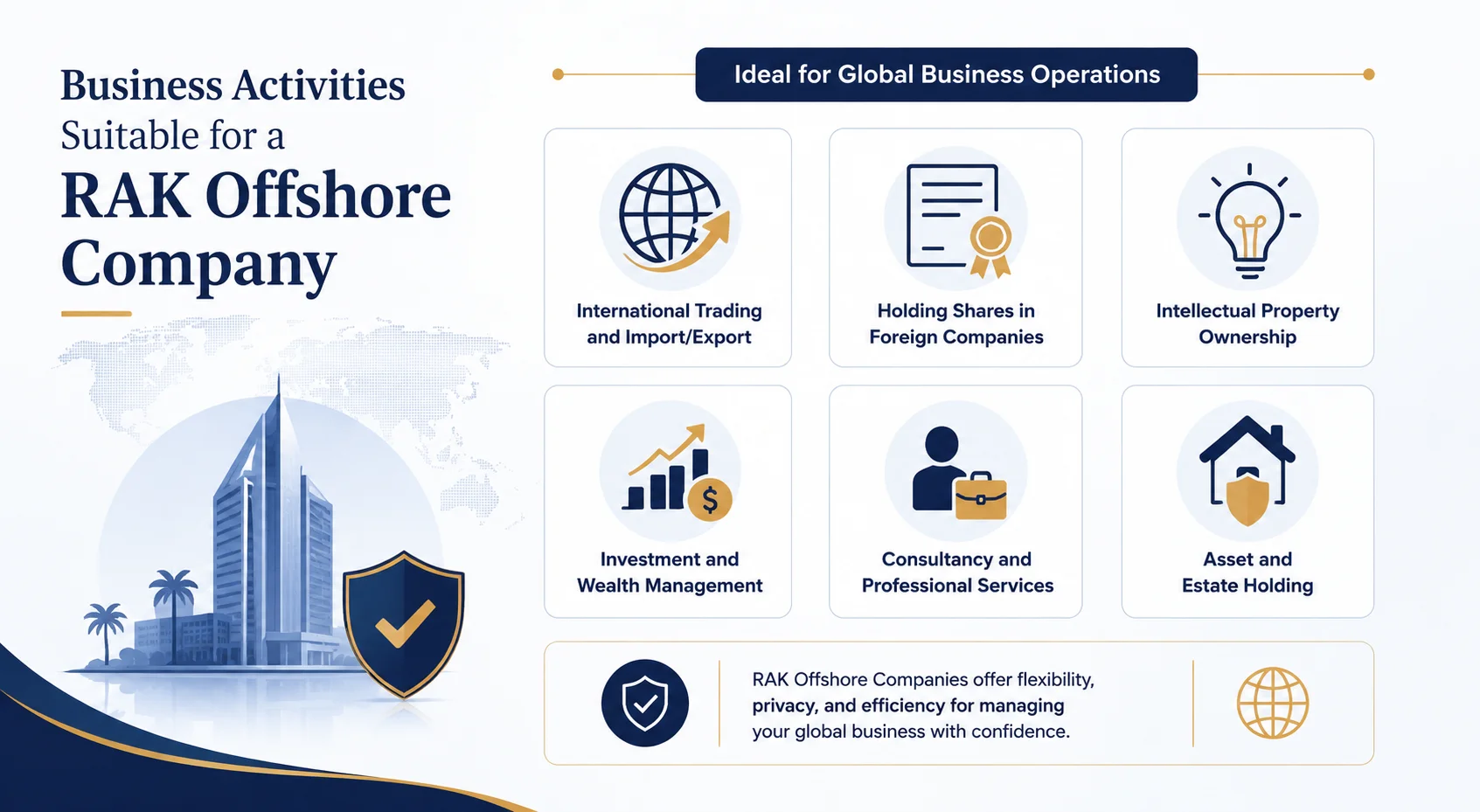 Is a RAK Offshore Company Right for Your Business?