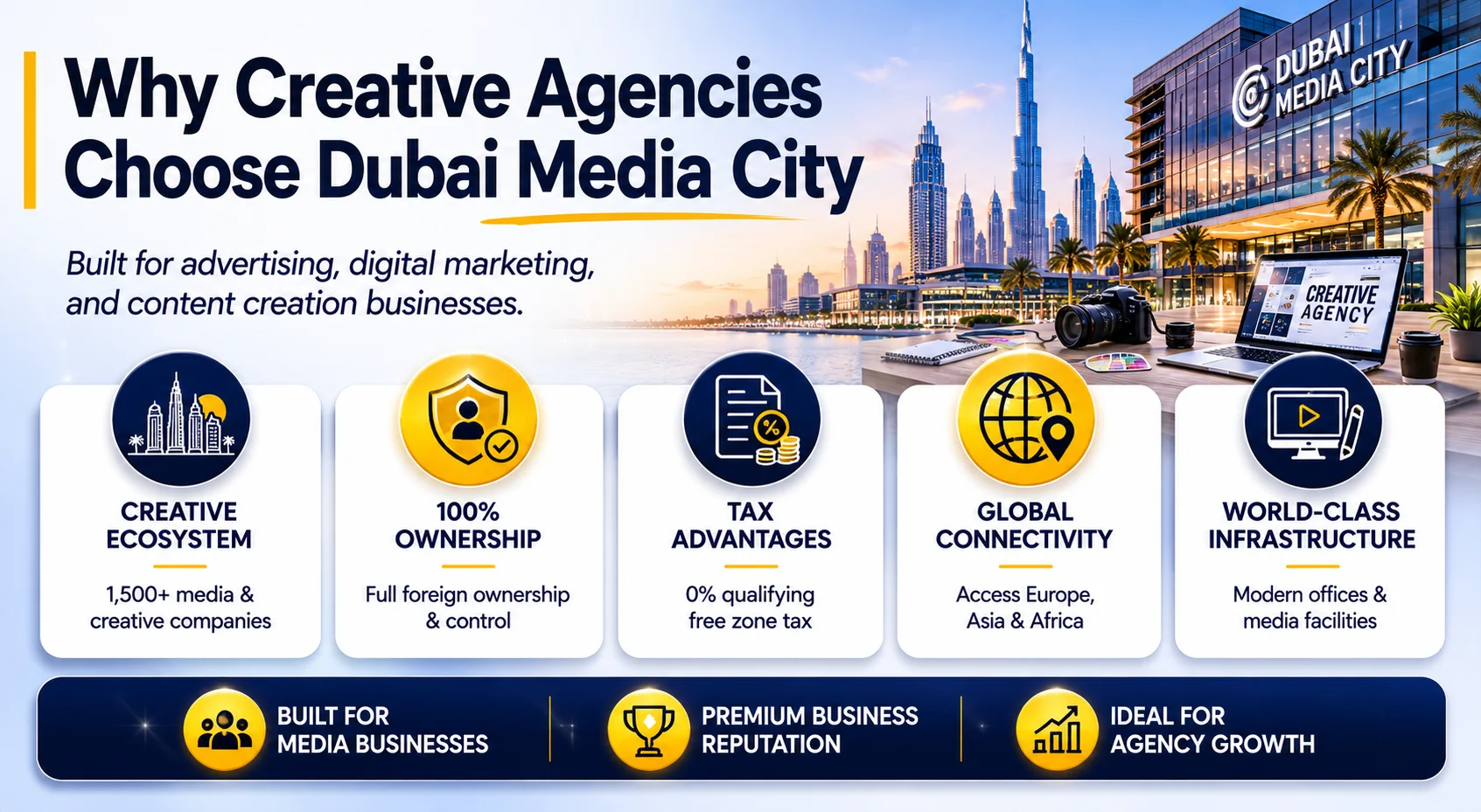 Creative Agency in Dubai