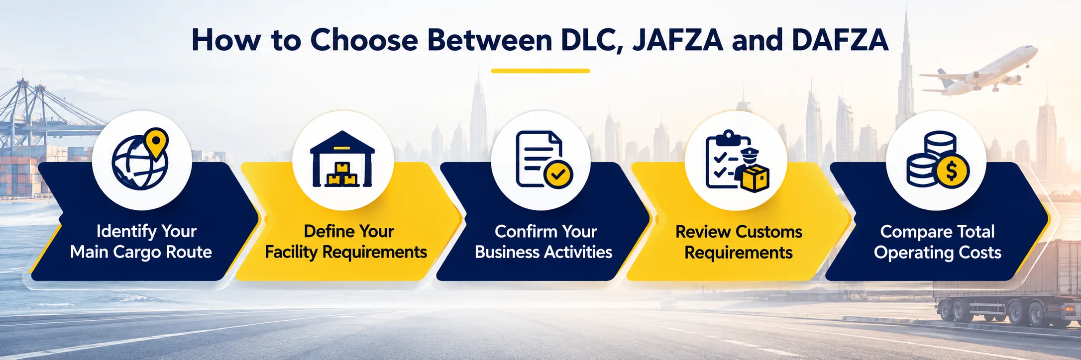 DLC vs JAFZA vs DAFZA